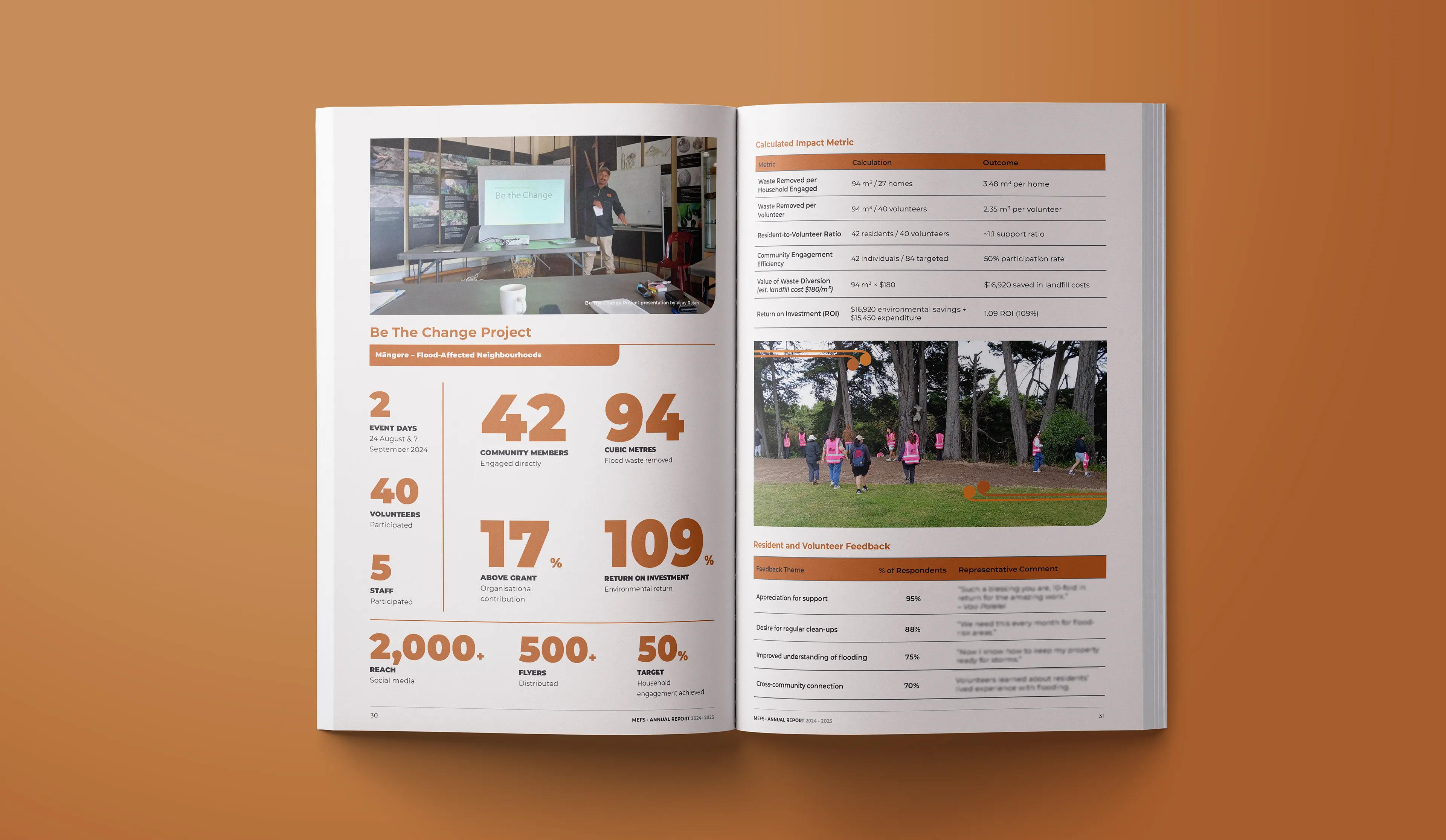 ME Family Services — 2025 Annual Report — cover